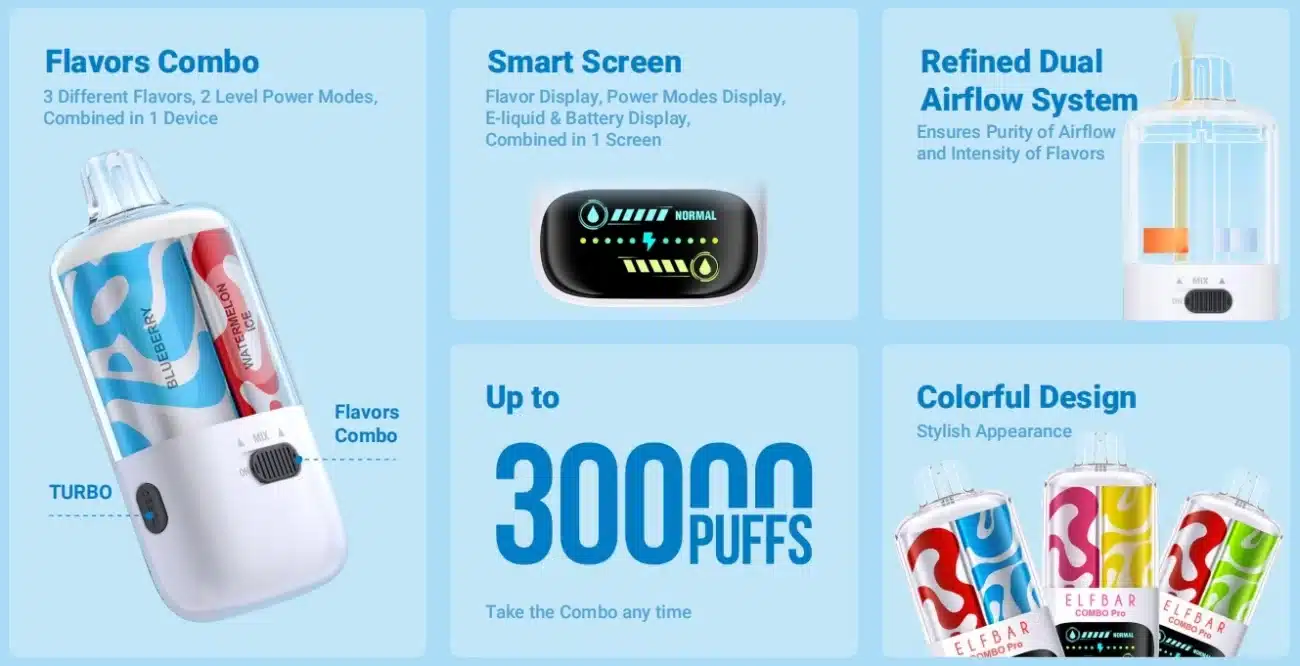 Vape device with flavors combo and smart screen.
